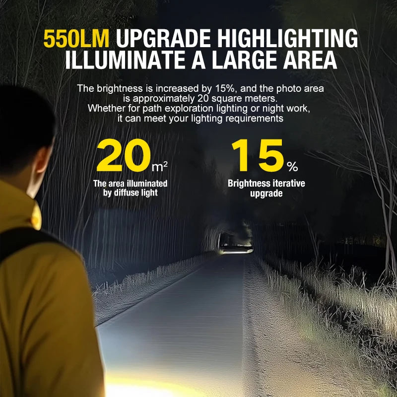 New Magnetic Dual Light Source Cob Work Light for Car Maintenance, Handheld Strong Magnetic Ultra Bright Emergency Repair Light