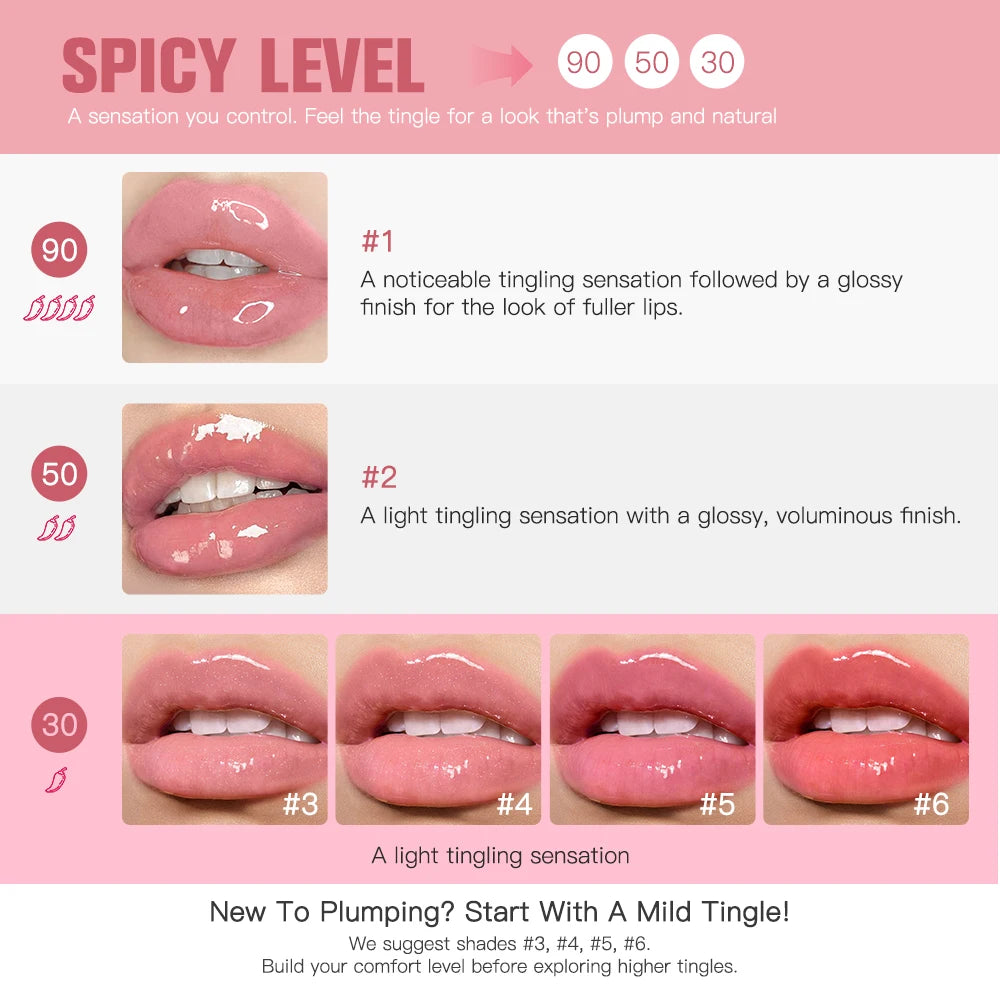 Lakerain Lip Plumper Deep Hydration Long-Lasting Nourishment High-Shine Gloss Shining Voluminous Finish Lip Moisturizing Liquid